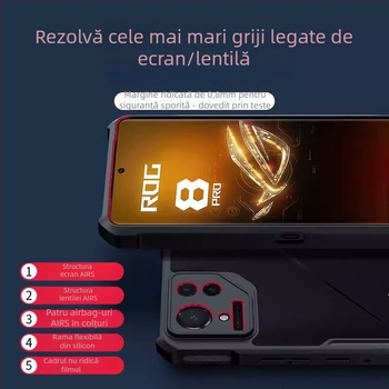 Carcasă de protecție pentru Asus ROG9PRO/ROG8PRO — TPU+PC, turnare la cald, protecție la șocuri, disipare căldură, antiamprente