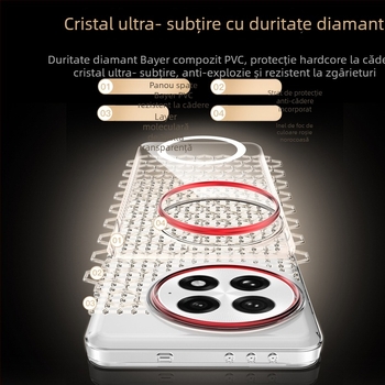 Husa de protecție Xundd X300Pro pentru Vivo — acoperire parțială, material PC, presare la cald, funcție oglindă, stil creativ