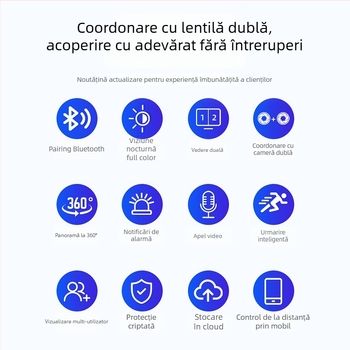 Cameră WiFi wireless pentru interior — iluminare minimă 3,6 lx, interval de temperatură de funcționare -40°C până la 60°C, alimentare 5V, funcție de alarmă