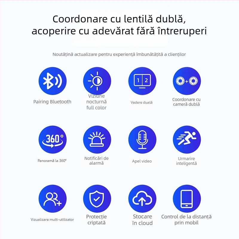 Cameră WiFi wireless pentru interior — iluminare minimă 3,6 lx, interval de temperatură de funcționare -40°C până la 60°C, alimentare 5V, funcție de alarmă
