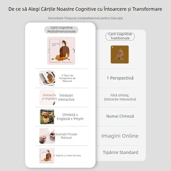 Cărți de cogniție pentru sugari, flashcards din hârtie cu sunet/muzică, pentru 0–3 ani, personalizare logo OEM