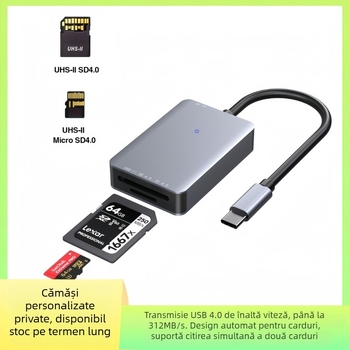 Cititor de carduri Type-C USB4 pentru SD/SDHC/TF/MicroSD – adaptor extern din aliaj de aluminiu pentru dispozitive Apple, Huawei și Samsung
