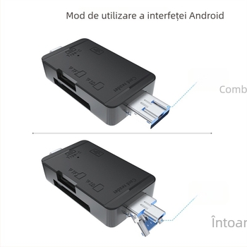 Cititor USB carduri Six-in-One SD/TF pentru calculatoare și Android ( interfață USB 2.0; suport SD/TF; porturi Android/Type-C/USB; model Z-233; OEM disponibil )
