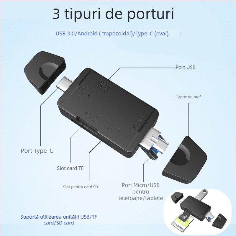 Cititor USB carduri Six-in-One SD/TF pentru calculatoare și Android ( interfață USB 2.0; suport SD/TF; porturi Android/Type-C/USB; model Z-233; OEM disponibil )