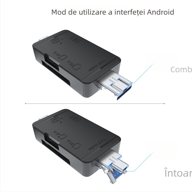 Cititor USB carduri Six-in-One SD/TF pentru calculatoare și Android ( interfață USB 2.0; suport SD/TF; porturi Android/Type-C/USB; model Z-233; OEM disponibil )