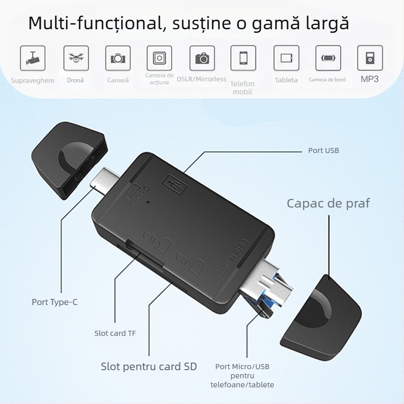 Cititor USB carduri Six-in-One SD/TF pentru calculatoare și Android ( interfață USB 2.0; suport SD/TF; porturi Android/Type-C/USB; model Z-233; OEM disponibil )