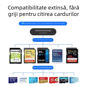 Cititor de carduri SYRUI Sy-239 cu interfețe Lightning și Type-C, suport SD/TF, USB 3.0 OTG pentru iPhone și Android