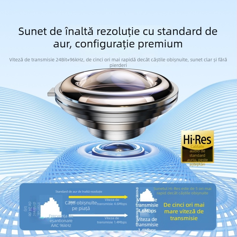 riksoin Sk01 Căști in-ear cu fir, sunet 7.1 canale, microfon cu anulare a zgomotului și control inline, Android compatibile, cablu de 1,6 m