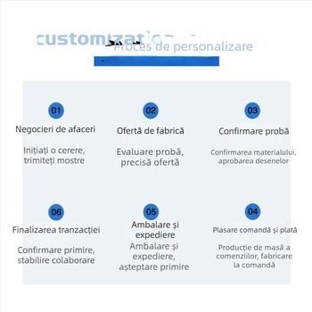 Cablu USB-C cu unghi de 90°, USB 3.2 Gen2, transfer de 10Gbps, PD 60W încărcare rapidă, pentru VR streaming și unități externe