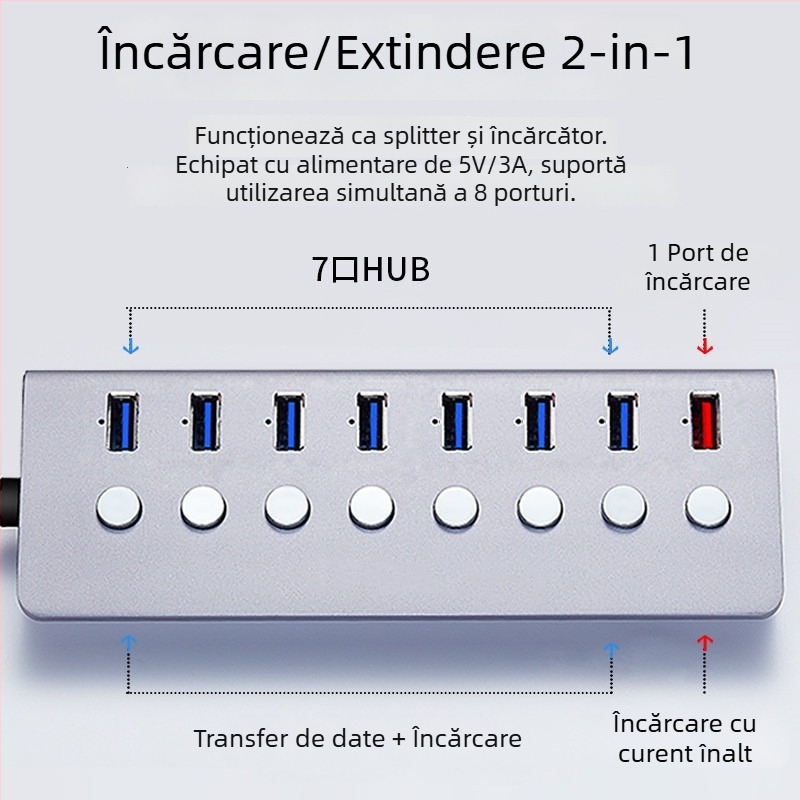 Hub USB 3.0, 8 porturi, Carcasă din aliaj de aluminiu, Alimentare prin USB, Cablu de 1 m, 5 Gbps