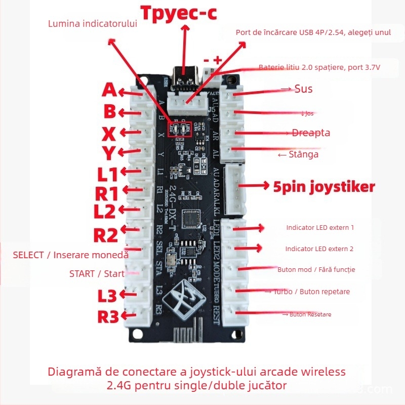 Joystick wireless 2.4G USB pentru Android/PC/PS3/PC360 — control arcade, fără vibrații
