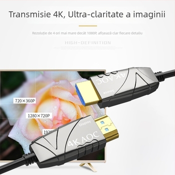 Cablu HDMI cu fibră optică, 4K60Hz, calitate inginerească, trecere prin perete, conectori placati cu aur