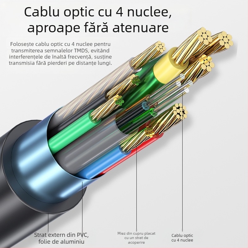 Cablu optic DP din fibră, versiunea 1.4, 8K/144Hz, contacte placate cu aur, lungime până la 100 m