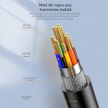 Cablu VGA V316, conductor din cupru, interfață VGA, lungime personalizabilă, pentru calculator