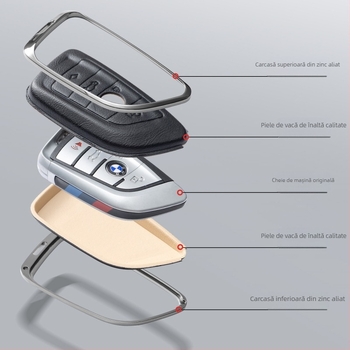 Carcasă de cheie BMW pentru seriile 1/3/5 și X3/X5 – aliaj de aluminiu, stil minimalist, personalizare disponibilă