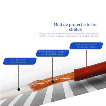 Cablu XLR pentru microfon, conectori de la masculin la feminin, conectori placați cu aur, conductor din cupru fără oxigen, ROHS