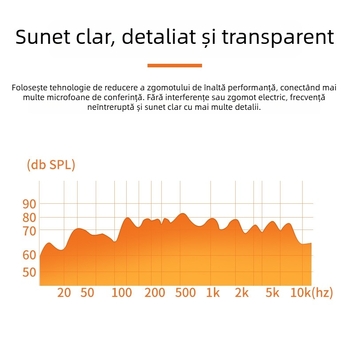 Cablu audio, microfon cu 8 nuclee, conector aviatic cu 8 pini pentru sisteme de conferințe, conectare bărbat-femeie / bărbat-bărbat, placat cu nichel, miez din cupru emailat, cupru fără oxigen, ROHS