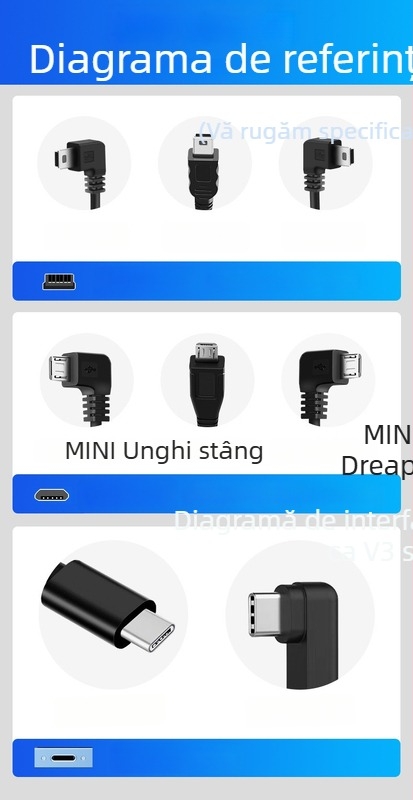 Cablu de alimentare pentru DVR auto: USB către mini Android Type-C, cablu de încărcare pentru navigator, lungime 3,5 m