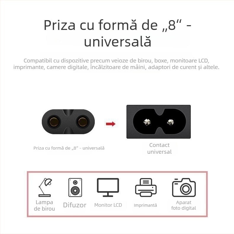 Cablu de alimentare Shenghang, izolație PVC, certificat Tsti, utilizare generală
