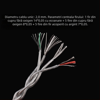 Cabluri de upgrade pentru căști pentru HD400 Pro, HD560S, HD598, HD599, M50X, M40X, M70X – nucleu din cupru placat cu argint, conductoare din cupru fără oxigen, ROHS certificat