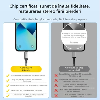 Adaptor pentru căști iPhone 15, cablu USB-C la 3,5 mm, nucleu din cupru placat cu aur și conductori de cupru, ROHS