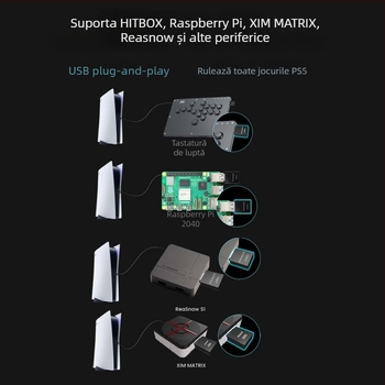 Activator de jocuri PS5 Plug-and-Play (Model Kn326, Interfață USB, Compatibil PS5, Carcasă ABS)