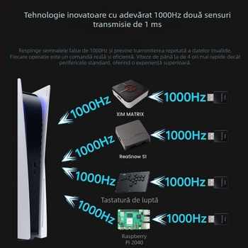 Activator de jocuri PS5 Plug-and-Play (Model Kn326, Interfață USB, Compatibil PS5, Carcasă ABS)