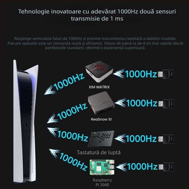 Activator de jocuri PS5 Plug-and-Play (Model Kn326, Interfață USB, Compatibil PS5, Carcasă ABS)