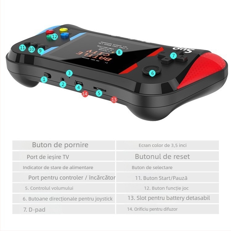 Consolă portabilă de jocuri retro pentru doi jucători, sistem de operare pe 8 biți, 256 MB memorie, interfață USB