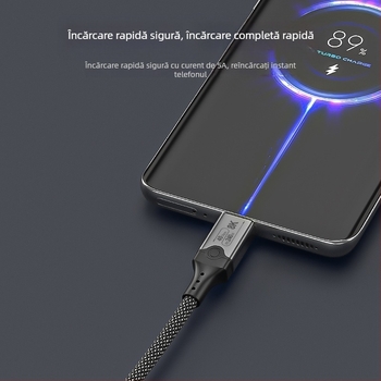 Cablu de date USB4 USB-C, 40Gbps, 8K video, încărcare rapidă 240W, certificat CCC