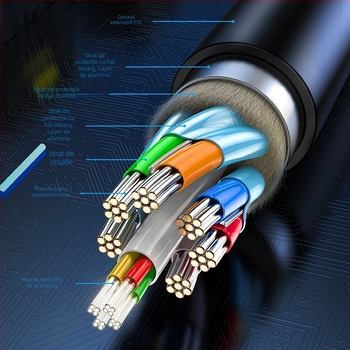 Cablu HDMI din fibra opticǎ, HDMI 2.1, suport 8K, conectori placati cu aur, lungimi până la 50 m
