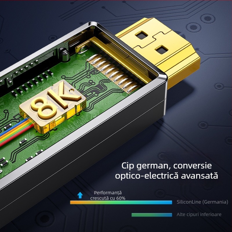 Cablu HDMI din fibra opticǎ, HDMI 2.1, suport 8K, conectori placati cu aur, lungimi până la 50 m