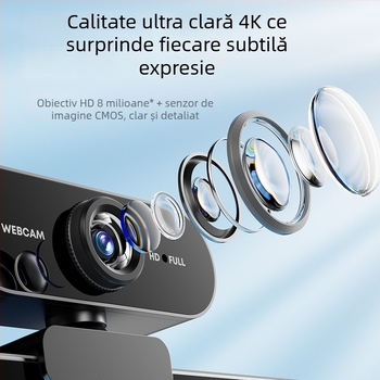Webcam USB pentru desktop și notebook, 1920x1080, senzor 2.0MP, USB 2.0, Plug-and-Play, microfon încorporat