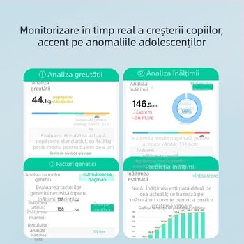 Cântar electronic inteligent cu măsurare ultrasonică, Bluetooth și anunțuri vocale, BMI, model CP30C