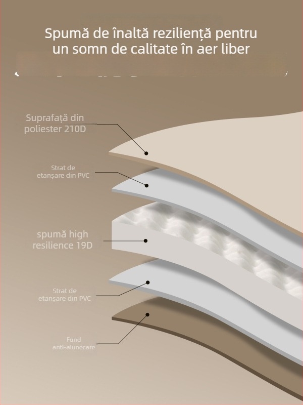 CHANODUG Saltea auto cu self-inflating pentru două persoane, pernă din spumă, Material Chun yafang, Greutate 4,5 kg