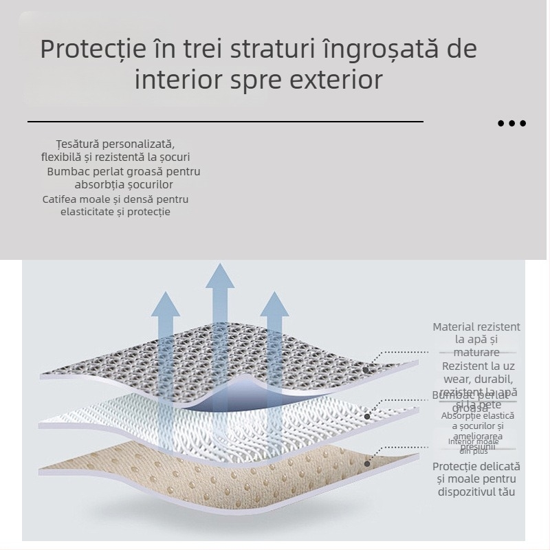 BUG Geantă pentru iPad – Carcasă de protecție, Impermeabilă, Ultra-ușoară, Izolare termică, Antibacteriană, Căptușeală din Nylon