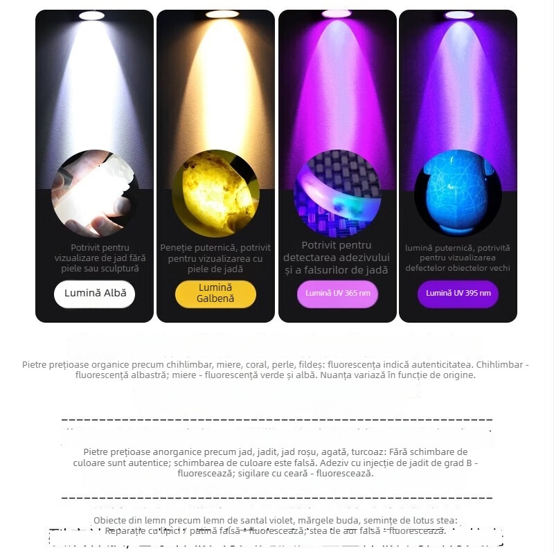 Lampa de identificare jad cu lumină UV 365nm, patru surse de lumină, portabilă, pentru uz în exterior