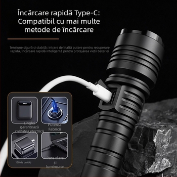 Lanternă LED portabilă reîncărcabilă de 30W, 1500lm, rază 1000m, încărcare Type-C, IPX6, pentru exterior