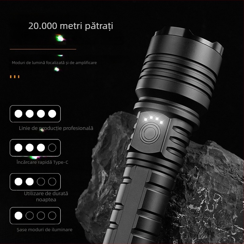 Lanternă LED portabilă reîncărcabilă de 30W, 1500lm, rază 1000m, încărcare Type-C, IPX6, pentru exterior
