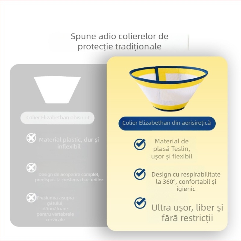 Colier elisabetean pentru animale – plasă respirabilă, închidere Velcro, anti-lingere, anti-zgâriere, protecție postoperatorie