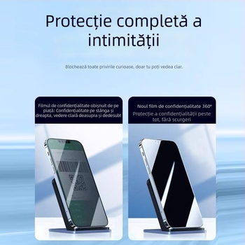 Protecție ecran din sticlă temperată cu intimitate pentru Apple iPhone — protecție frontală, anti-peeping