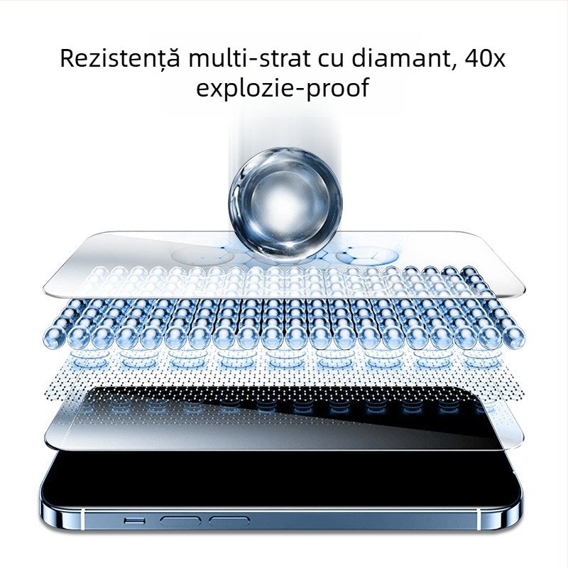 Protecție ecran sticlă temperată pentru iPhone 14 Pro Max – acoperire completă, HD, protecție a intimității