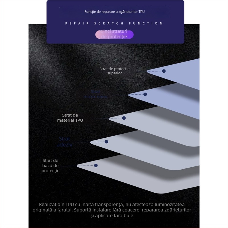 Tu Hade film protector faruri TPU – PET material, rezistent la temperaturile înalte și scăzute, potrivire universală, model TLM073