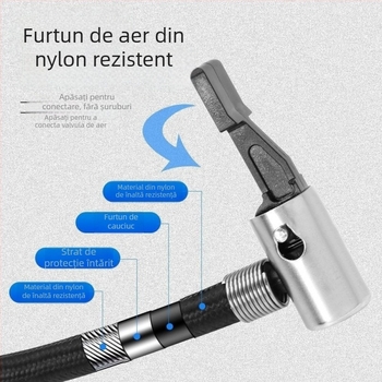 Pompa de aer auto, portabilă, 12V, 120W, 45 L/min, cilindru unic, manometru, cablu 1,5–3 m