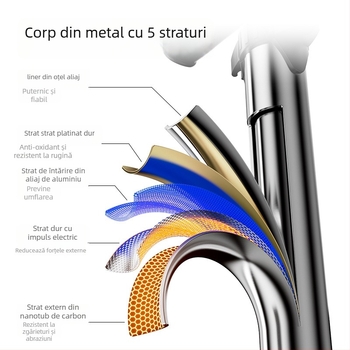 Pompa manuală pentru biciclete, model DL880016, presiune aer 0–160, greutate 0,43 kg, pompă convențională