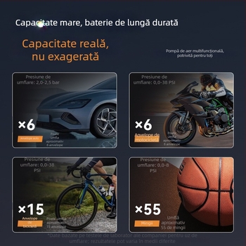 Pompa de aer montată în mașină pentru autoturism și bicicletă, pompă electrică portabilă pentru anvelope