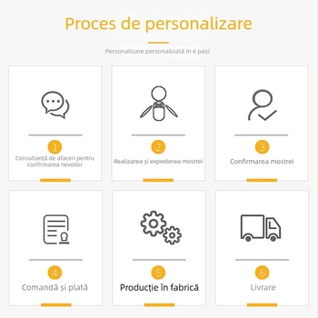 Melody U9 Curea de corecție a posturii pentru adulți și studenți, ușoară, confort de vară, corecție a poziției, utilizatori generali, model 2016