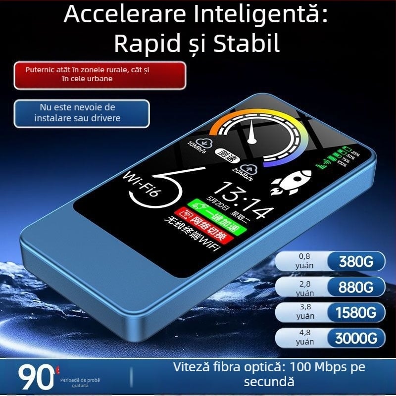 Router portabil WiFi 6 cu încărcare 2‑în‑1 pentru casă, mașină și cămin