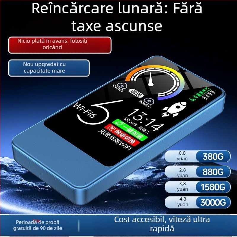 Router portabil WiFi 6 cu încărcare 2‑în‑1 pentru casă, mașină și cămin