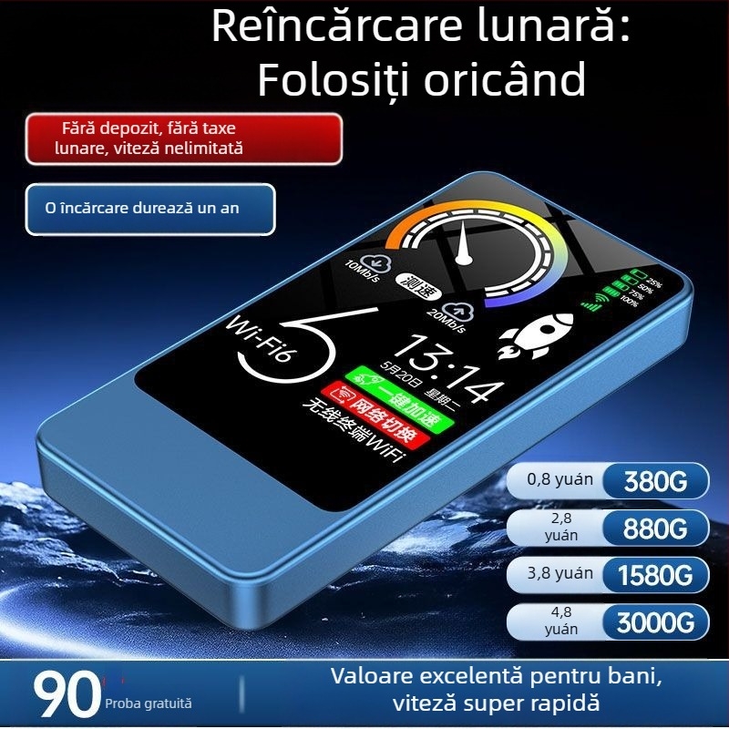 Router portabil WiFi 6 cu încărcare 2‑în‑1 pentru casă, mașină și cămin